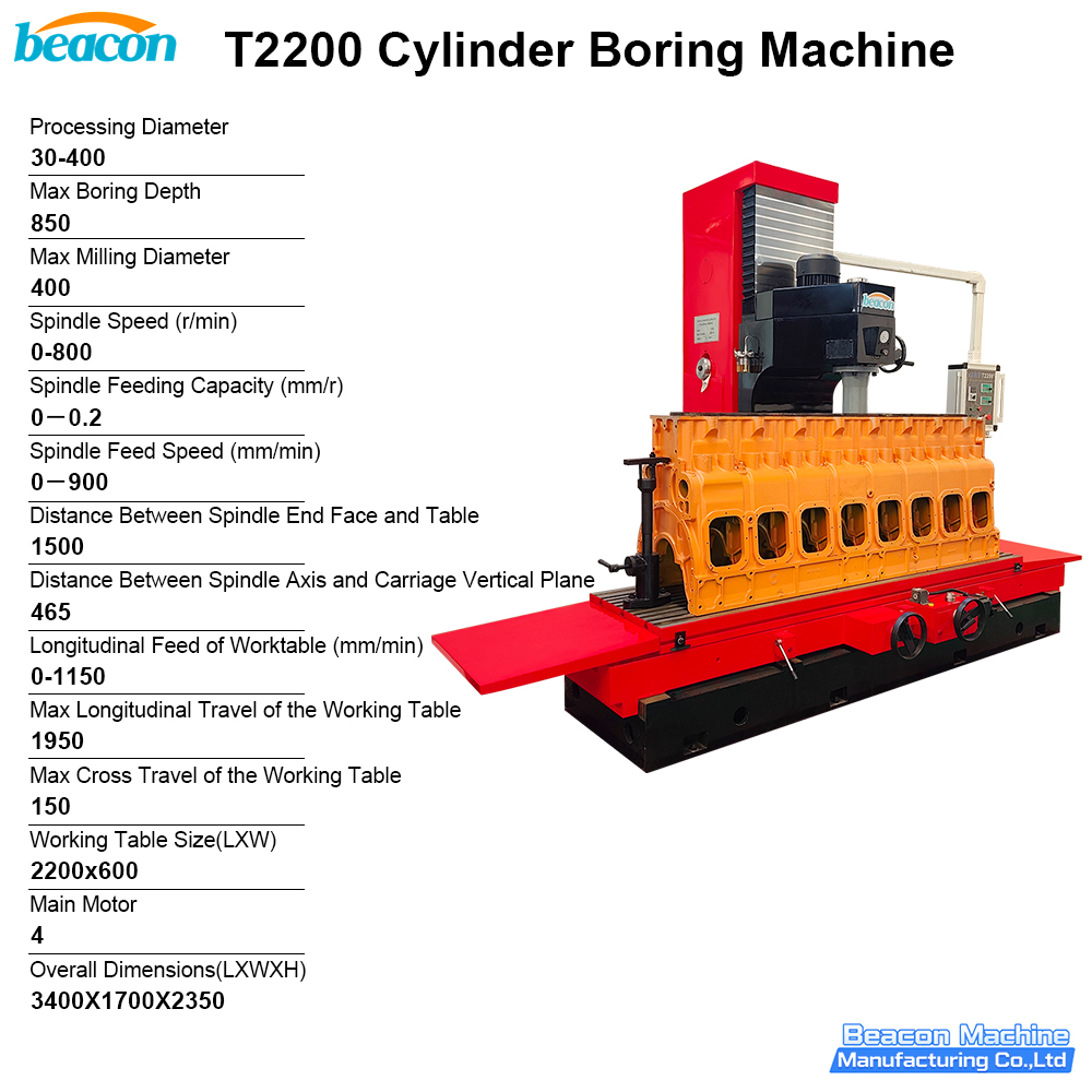 T2200 Heavy-Duty Engine Cylinder Boring Machine for Diesel Engine Rebuilding